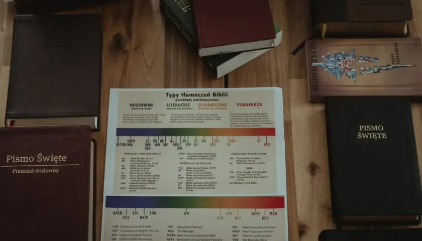Jak czytać Biblię? Praktyczna instrukcja krok po kroku dla każdego