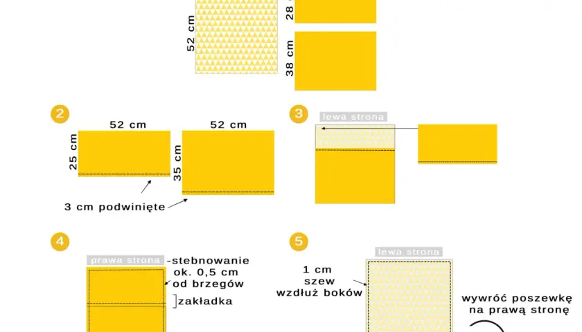 Jak uszyć poszewkę na poduszkę na zakładkę? Prosto i szybko!